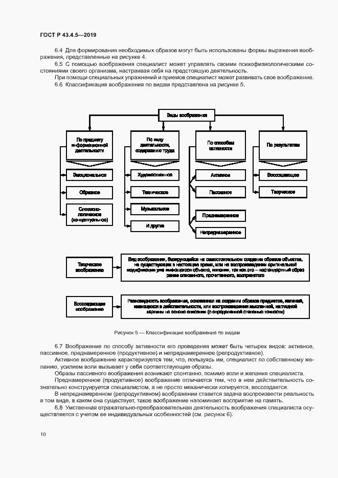 Страница 14 ГОСТ Р 43.4.5-2019
