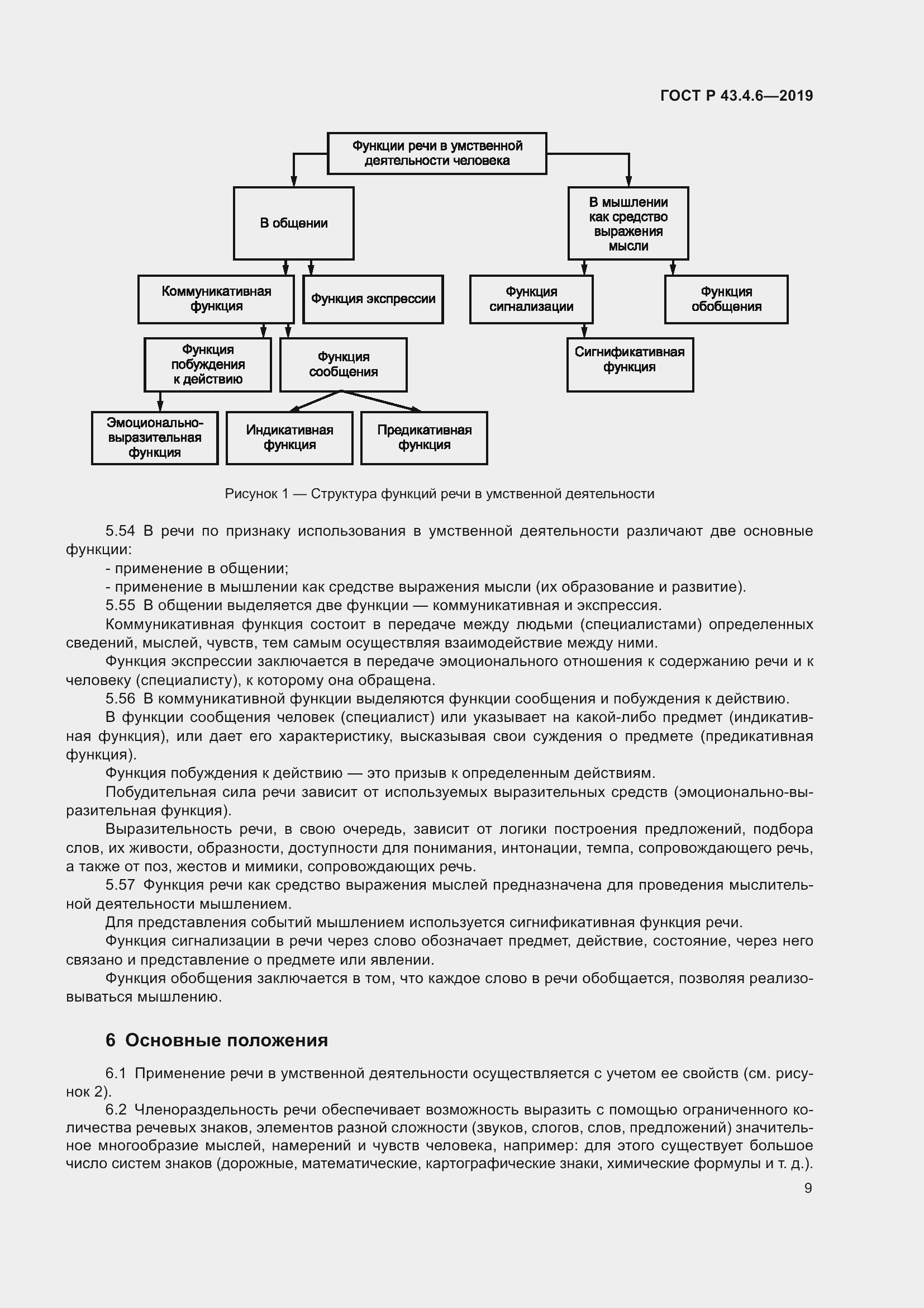 Страница 13 ГОСТ Р 43.4.6-2019