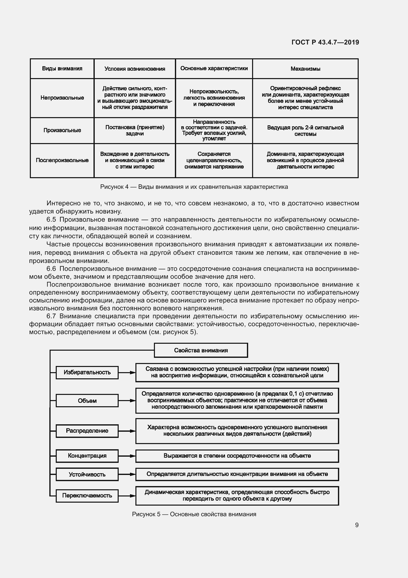 Страница 13 ГОСТ Р 43.4.7-2019