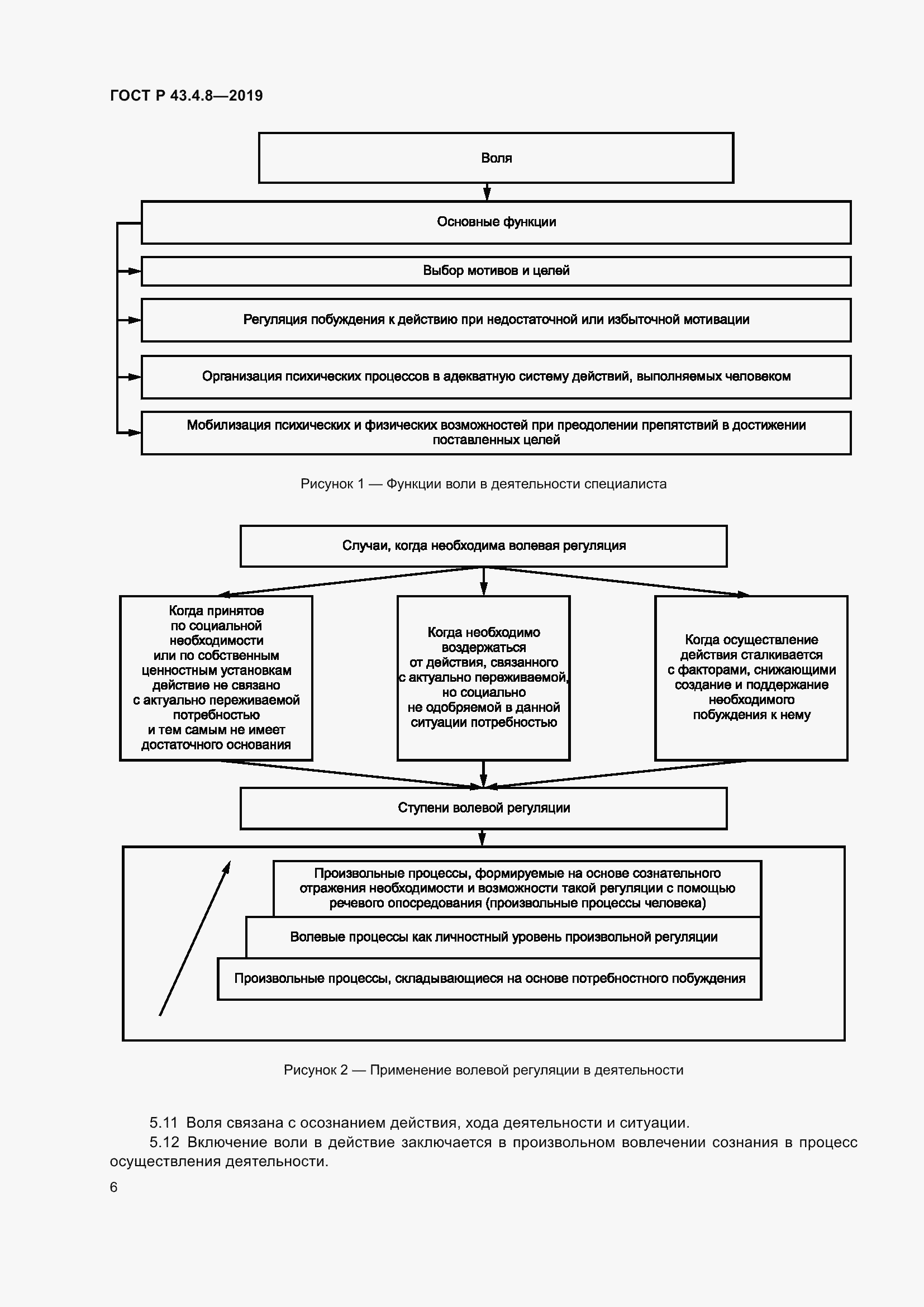 Страница 10 ГОСТ Р 43.4.8-2019