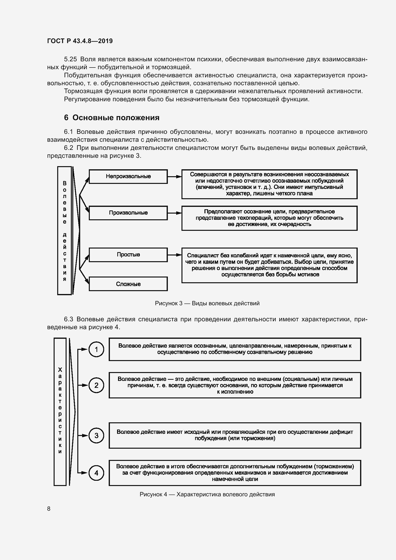Страница 12 ГОСТ Р 43.4.8-2019