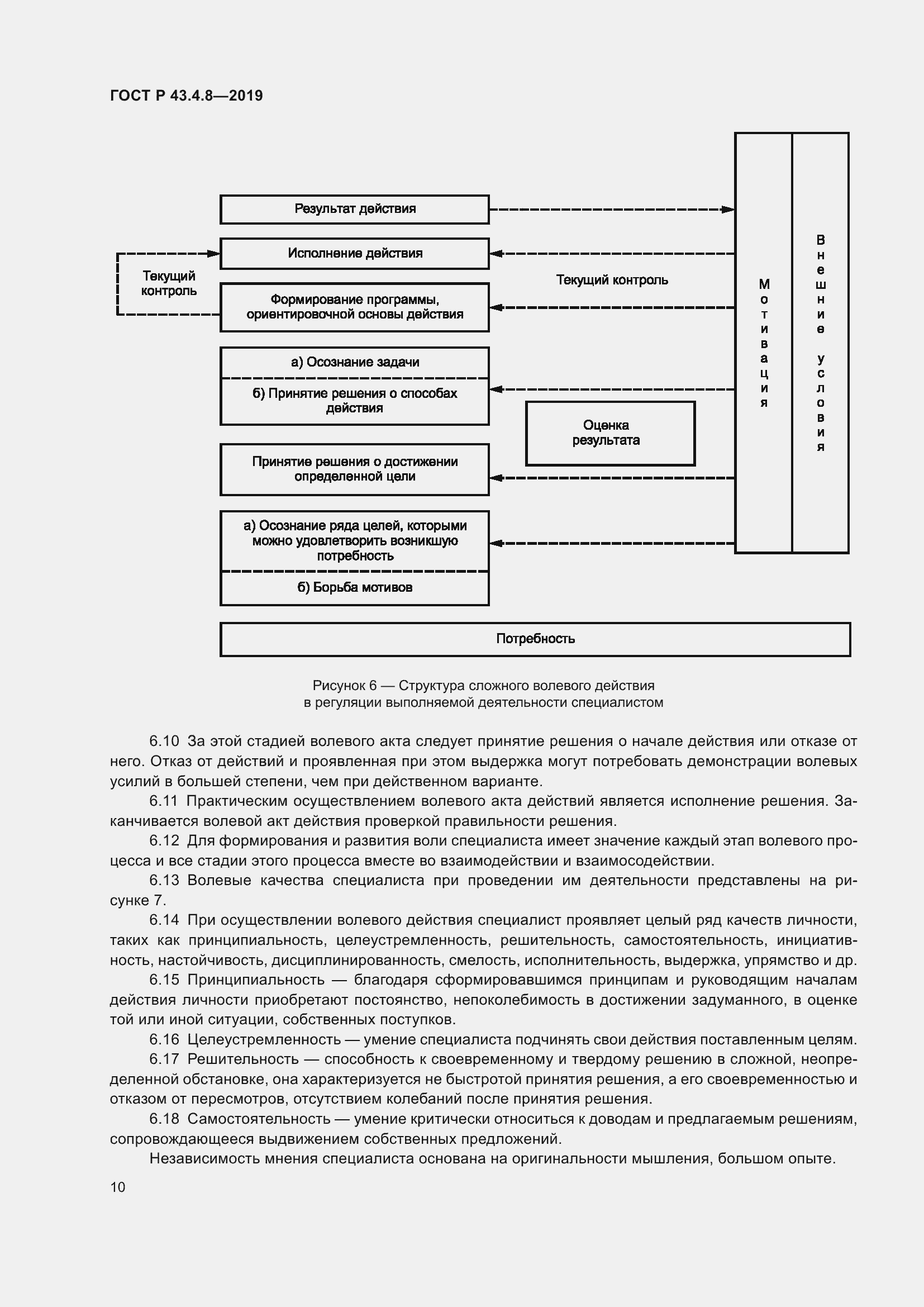 Страница 14 ГОСТ Р 43.4.8-2019