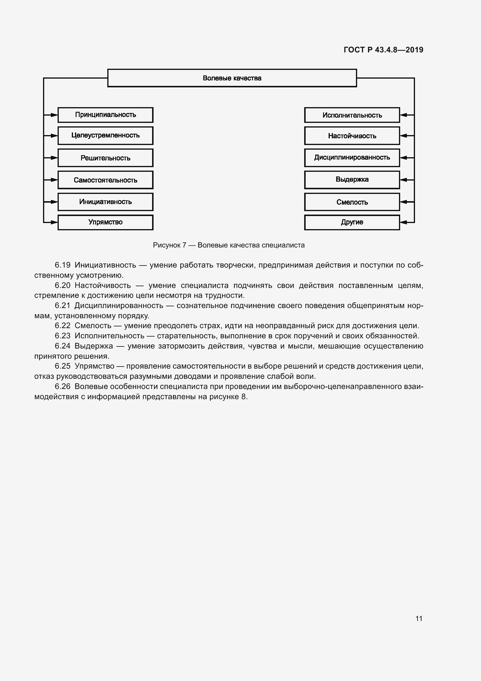 Страница 15 ГОСТ Р 43.4.8-2019