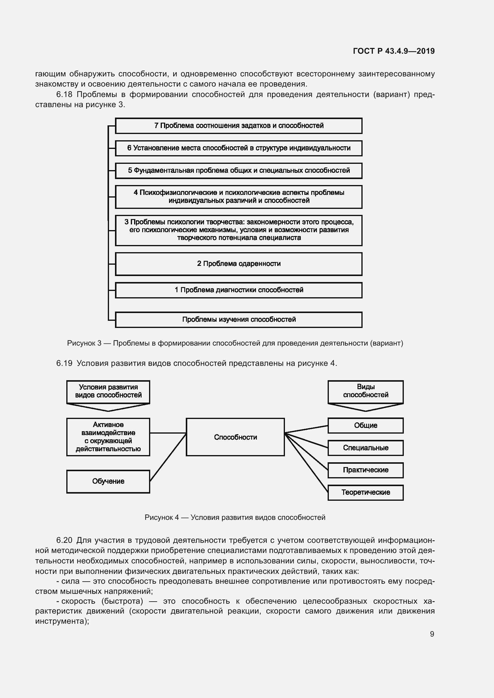 Страница 13 ГОСТ Р 43.4.9-2019