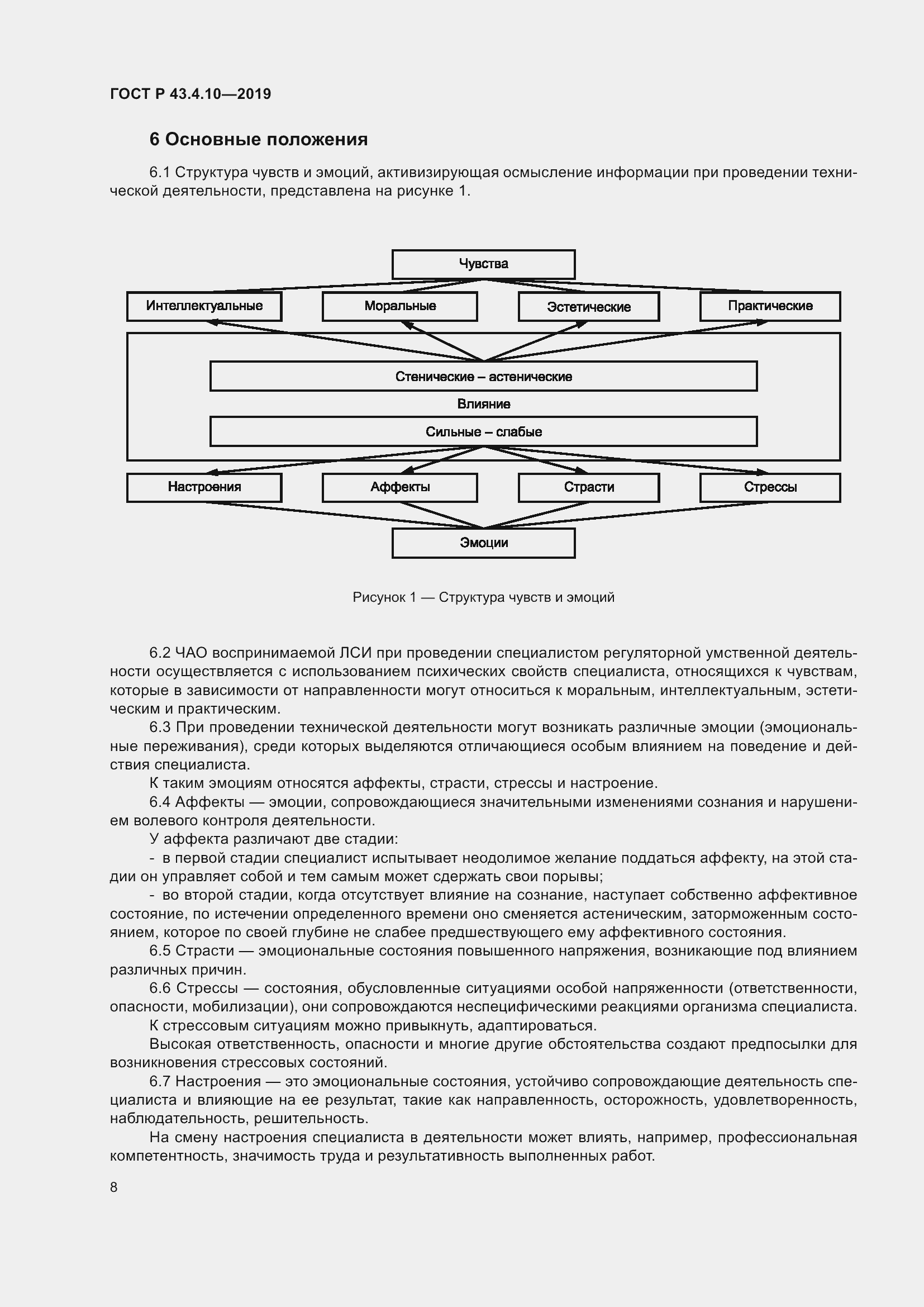 Страница 12 ГОСТ Р 43.4.10-2019