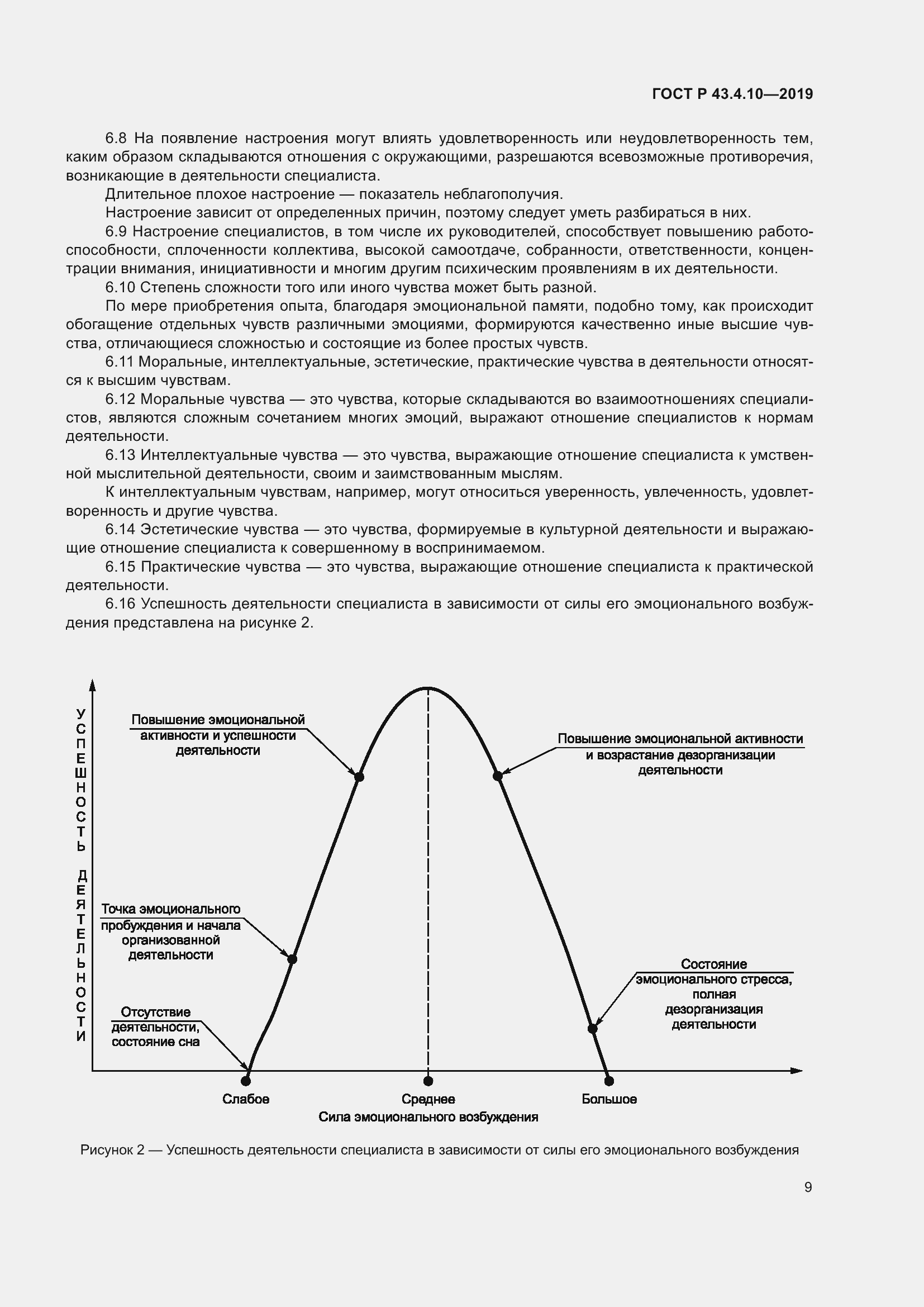 Страница 13 ГОСТ Р 43.4.10-2019