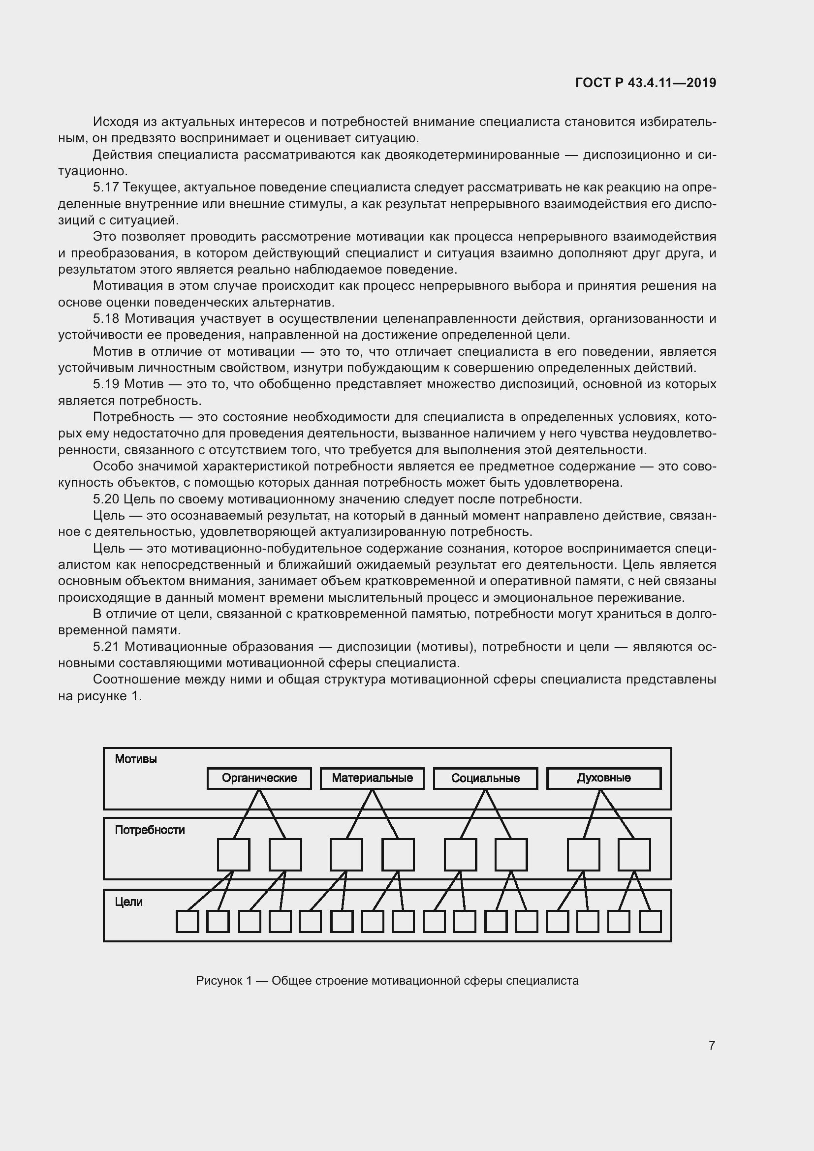 Страница 11 ГОСТ Р 43.4.11-2019