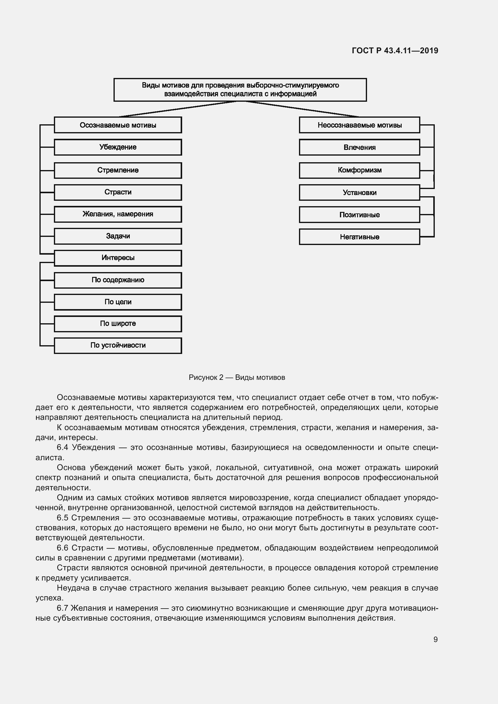 Страница 13 ГОСТ Р 43.4.11-2019