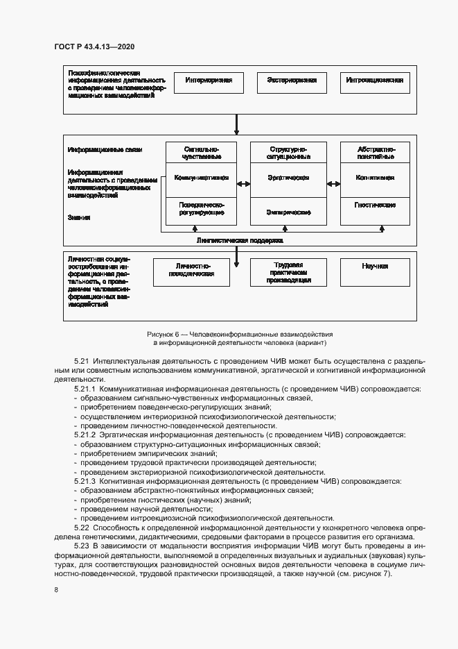 Страница 12 ГОСТ Р 43.4.13-2020