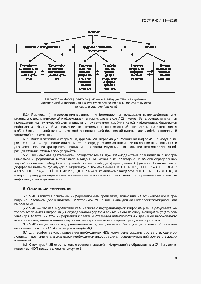 Страница 13 ГОСТ Р 43.4.13-2020