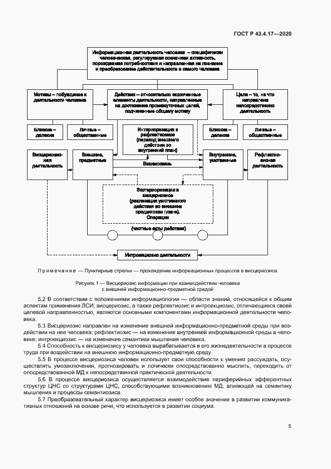 Страница 9 ГОСТ Р 43.4.17-2020