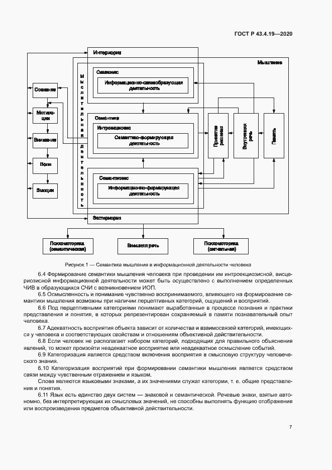 Страница 11 ГОСТ Р 43.4.19-2020