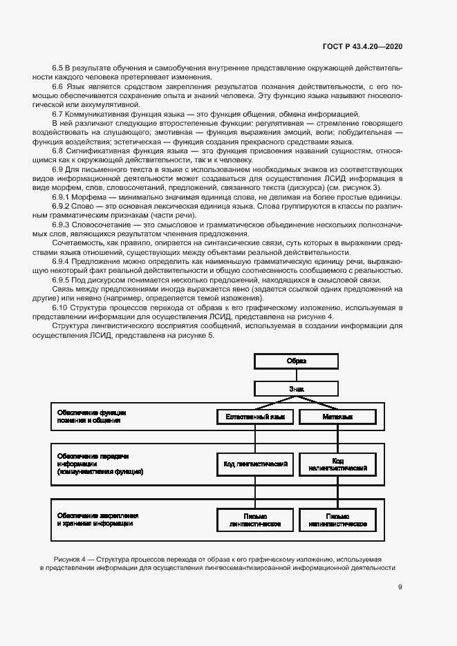 Страница 13 ГОСТ Р 43.4.20-2020