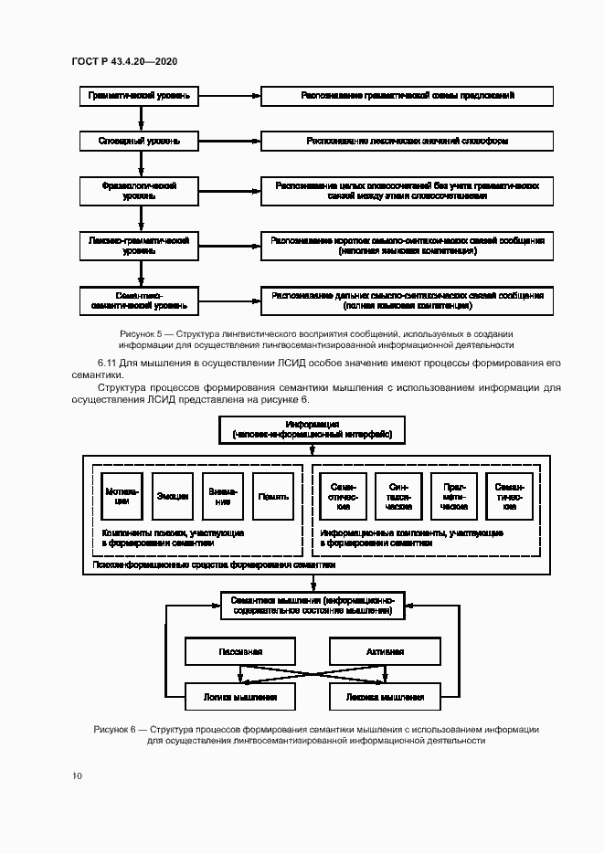 Страница 14 ГОСТ Р 43.4.20-2020