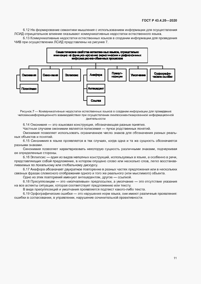 Страница 15 ГОСТ Р 43.4.20-2020