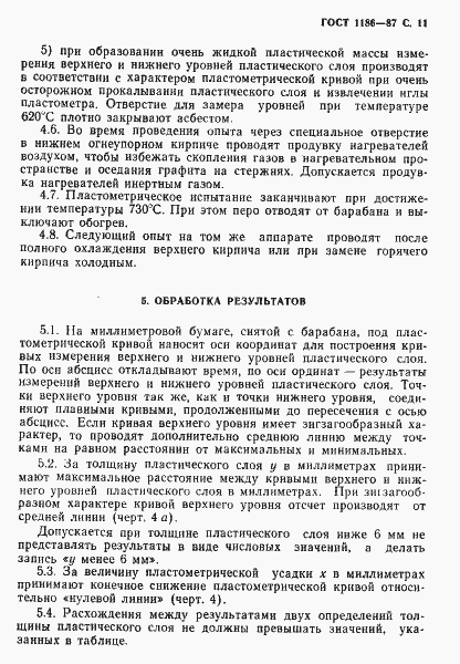 Страница 12 ГОСТ 1186-87