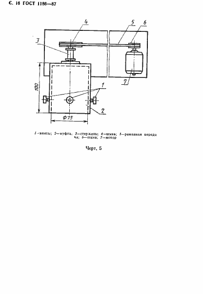 Страница 17 ГОСТ 1186-87
