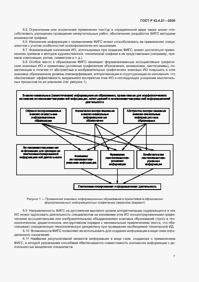 Страница 11 ГОСТ Р 43.4.21-2020