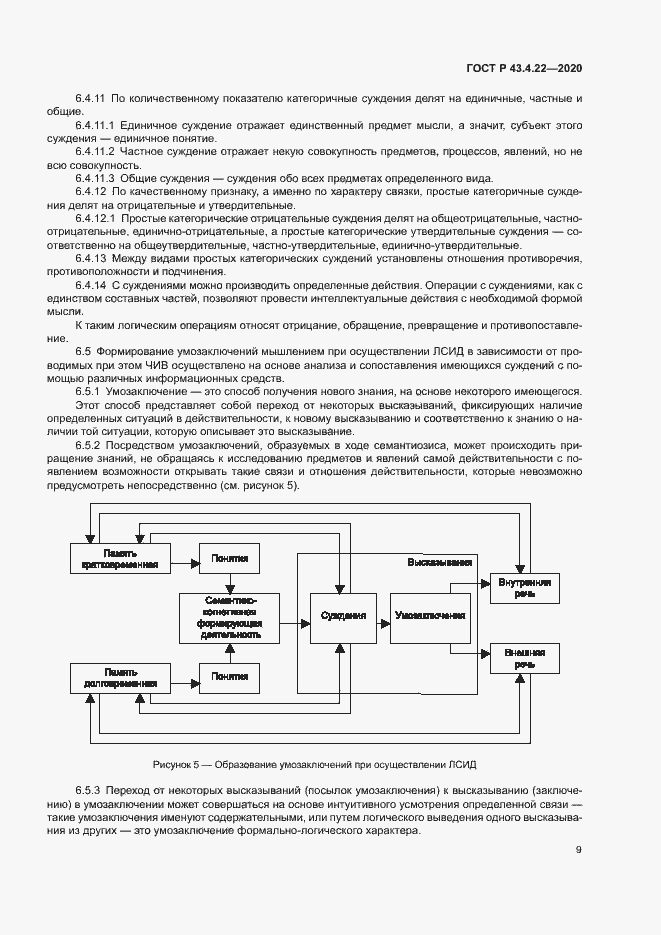 Страница 13 ГОСТ Р 43.4.22-2020