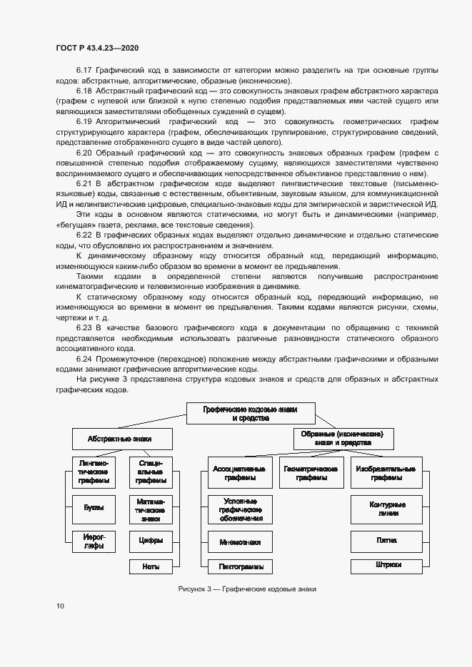 Страница 14 ГОСТ Р 43.4.23-2020