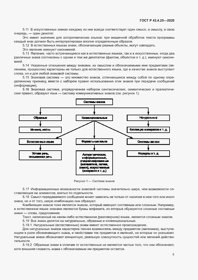Страница 9 ГОСТ Р 43.4.25-2020