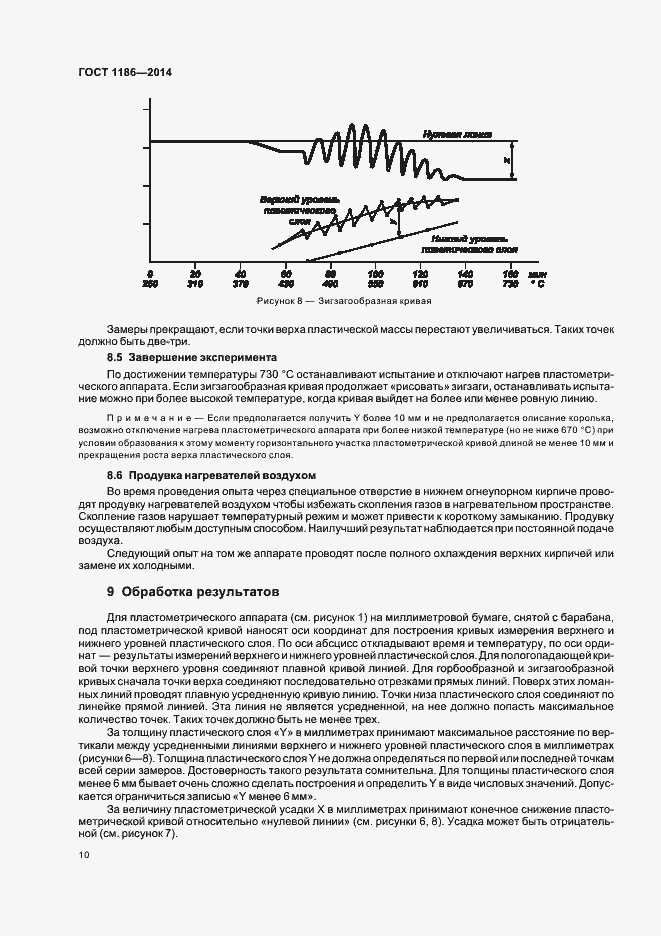 Страница 14 ГОСТ 1186-2014