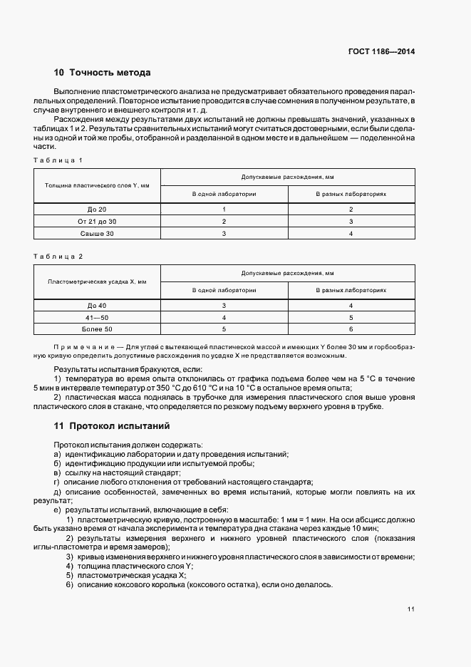 Страница 15 ГОСТ 1186-2014