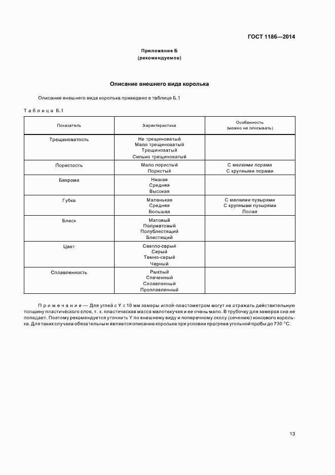 Страница 17 ГОСТ 1186-2014