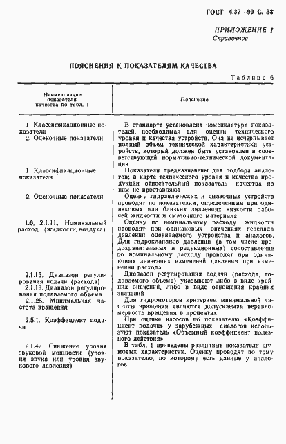 Страница 34 ГОСТ 4.37-90