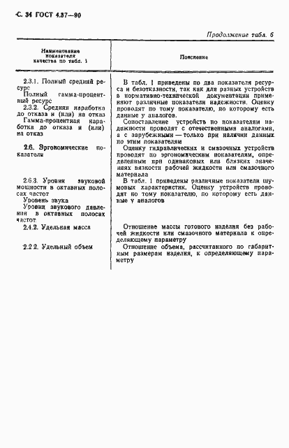 Страница 35 ГОСТ 4.37-90