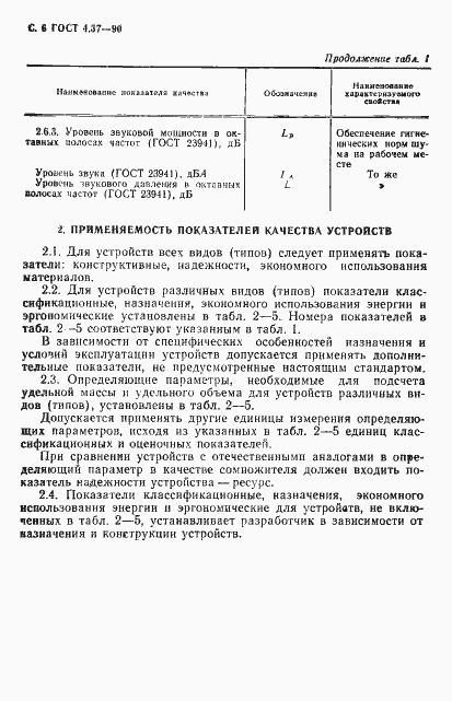 Страница 7 ГОСТ 4.37-90