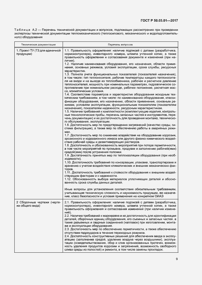 Страница 13 ГОСТ Р 50.03.01-2017