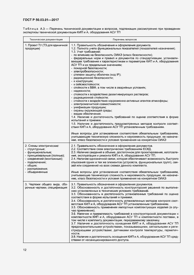 Страница 16 ГОСТ Р 50.03.01-2017