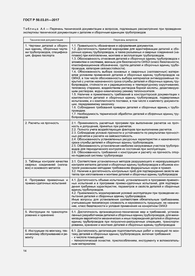 Страница 18 ГОСТ Р 50.03.01-2017