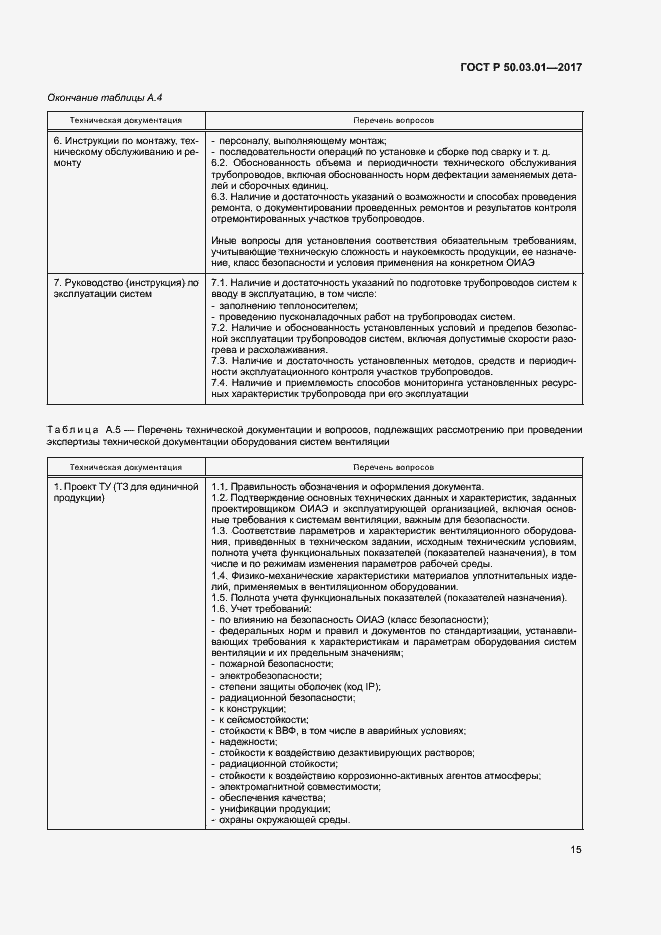 Страница 19 ГОСТ Р 50.03.01-2017