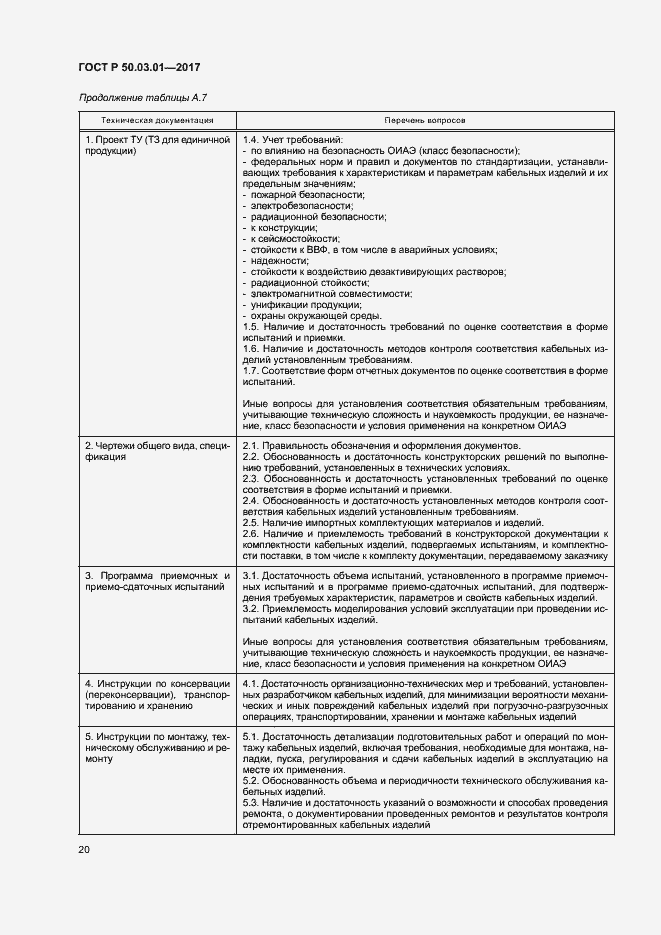 Страница 24 ГОСТ Р 50.03.01-2017