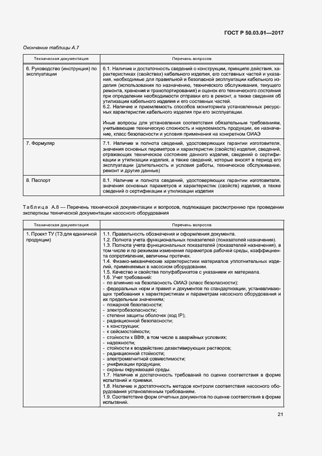 Страница 25 ГОСТ Р 50.03.01-2017