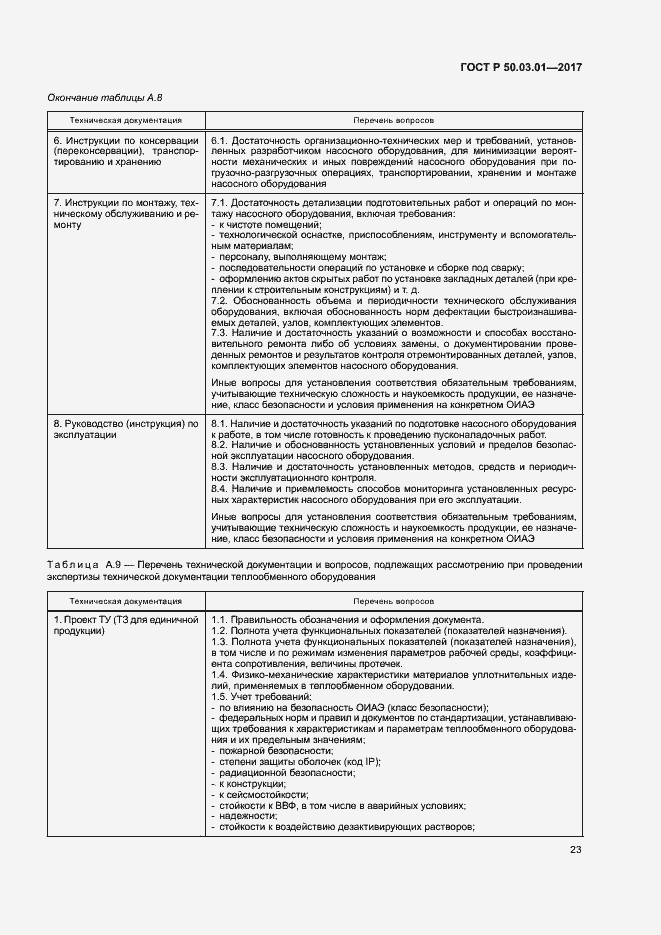 Страница 27 ГОСТ Р 50.03.01-2017