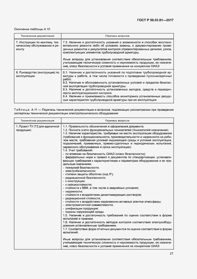 Страница 31 ГОСТ Р 50.03.01-2017