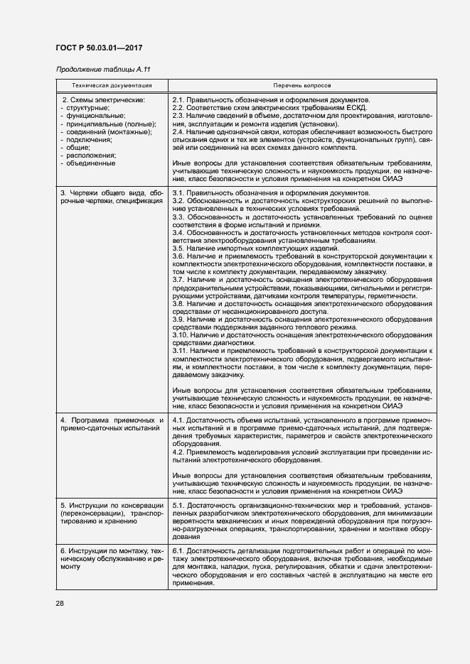 Страница 32 ГОСТ Р 50.03.01-2017