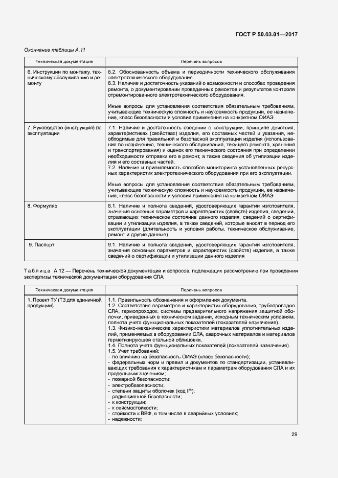 Страница 33 ГОСТ Р 50.03.01-2017
