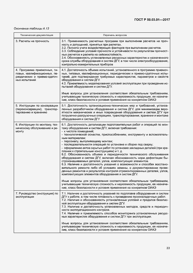 Страница 37 ГОСТ Р 50.03.01-2017