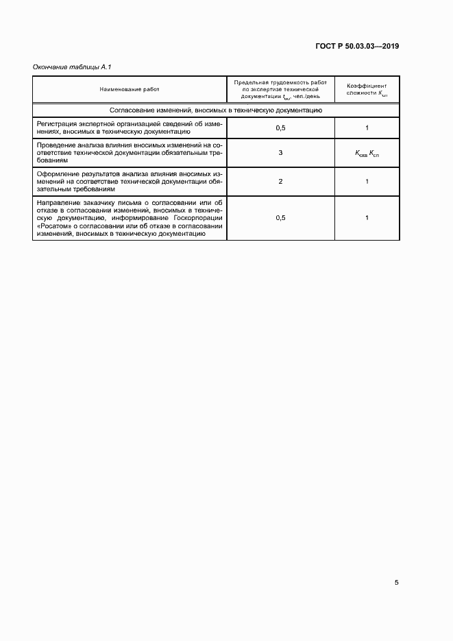 Страница 9 ГОСТ Р 50.03.03-2019