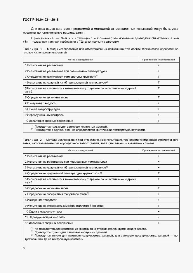 Страница 10 ГОСТ Р 50.04.02-2018