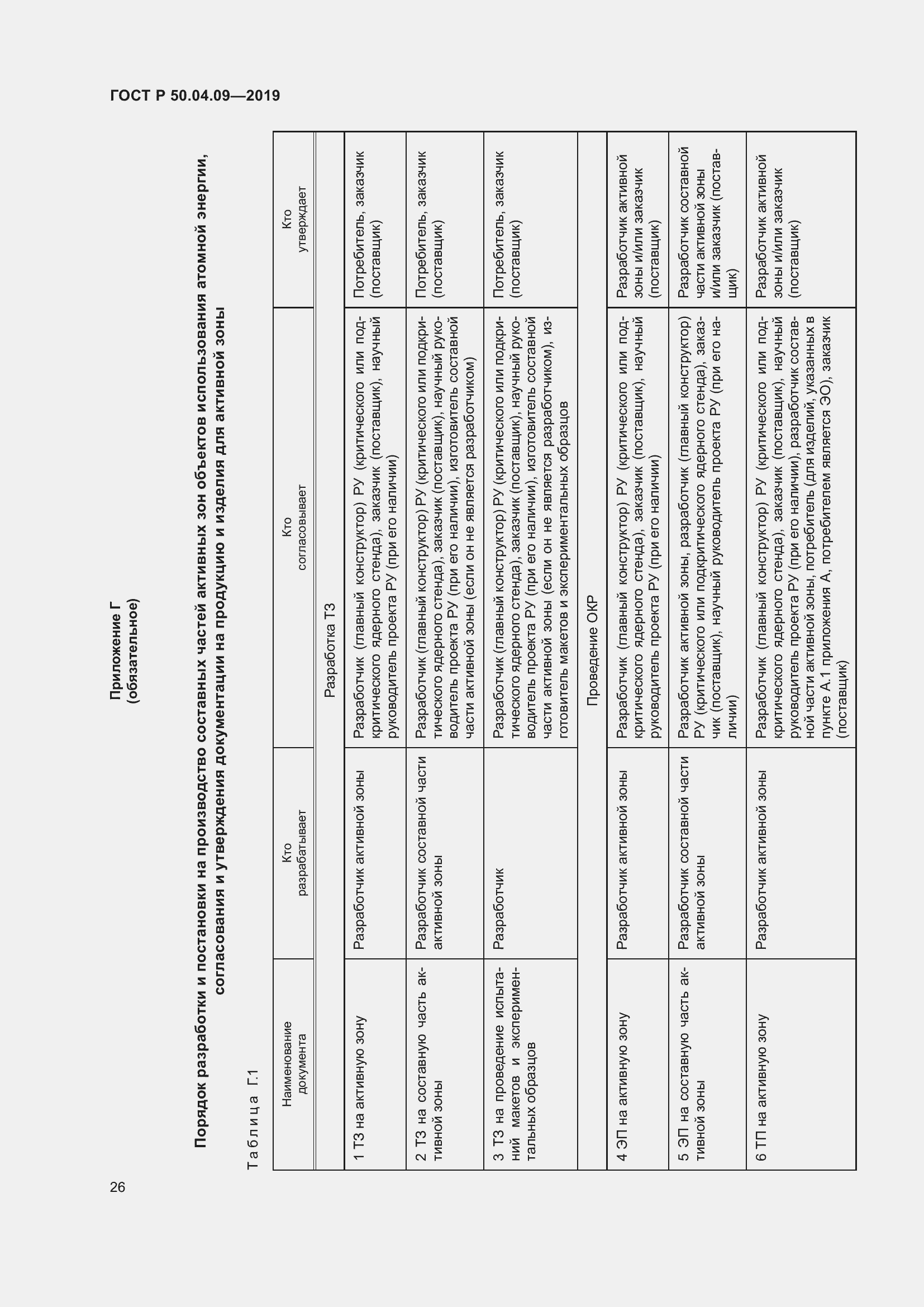 Страница 30 ГОСТ Р 50.04.09-2019