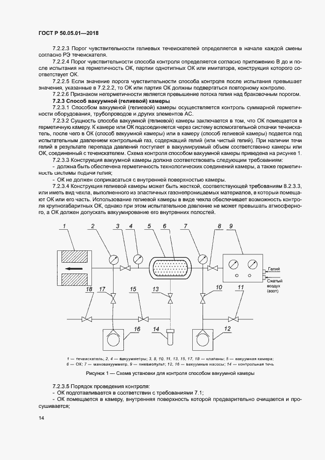 Страница 18 ГОСТ Р 50.05.01-2018