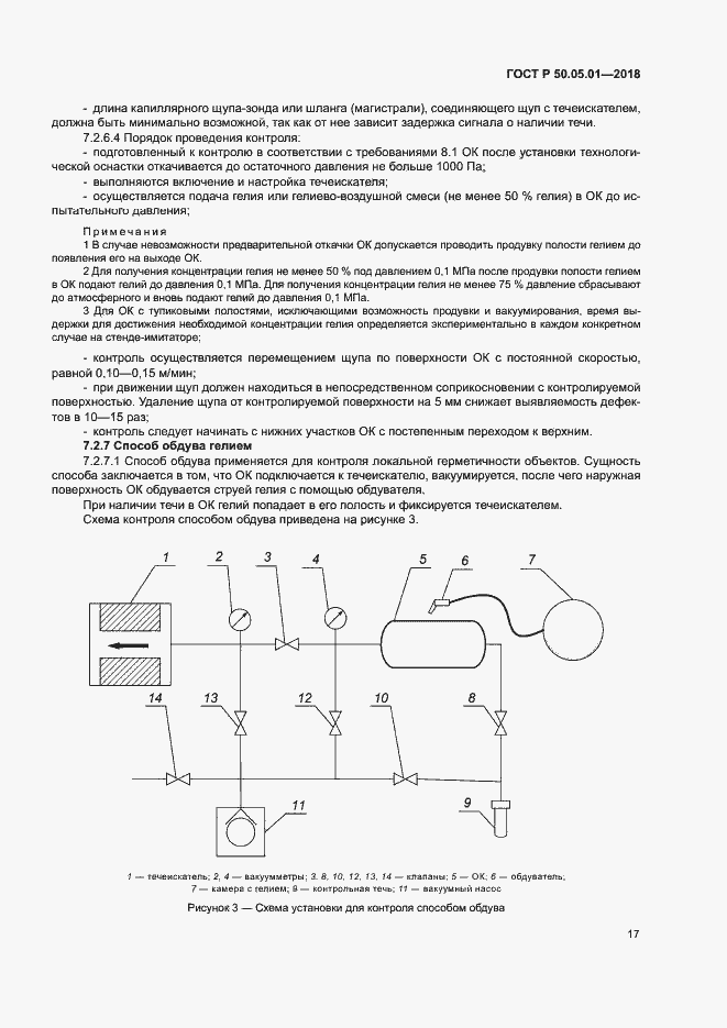 Страница 21 ГОСТ Р 50.05.01-2018