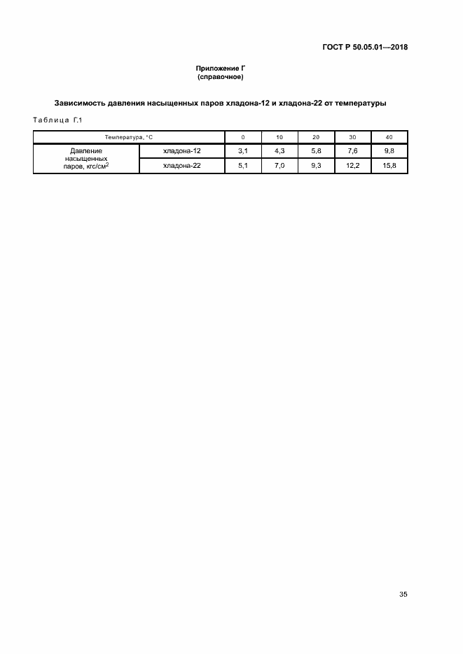 Страница 39 ГОСТ Р 50.05.01-2018