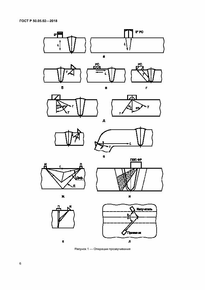 Страница 10 ГОСТ Р 50.05.02-2018