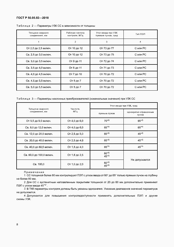 Страница 12 ГОСТ Р 50.05.02-2018